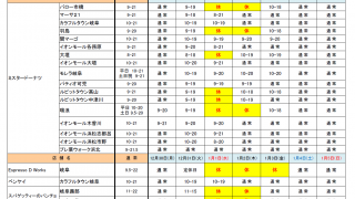 sanpo-business hours-2024-2025